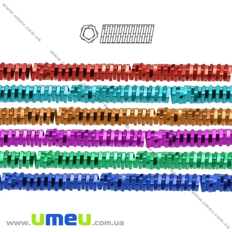 Канітель трунцал 1,5 мм, Бронза (KNT-028015)