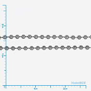 Ланцюг з кульками, Темне срібло, 1,5 мм, 1 м (ZEP-007787)