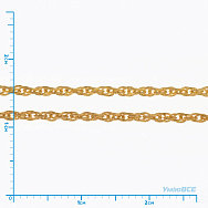 Ланцюг, Золото, 2х1 мм, 1 м (ZEP-040211)